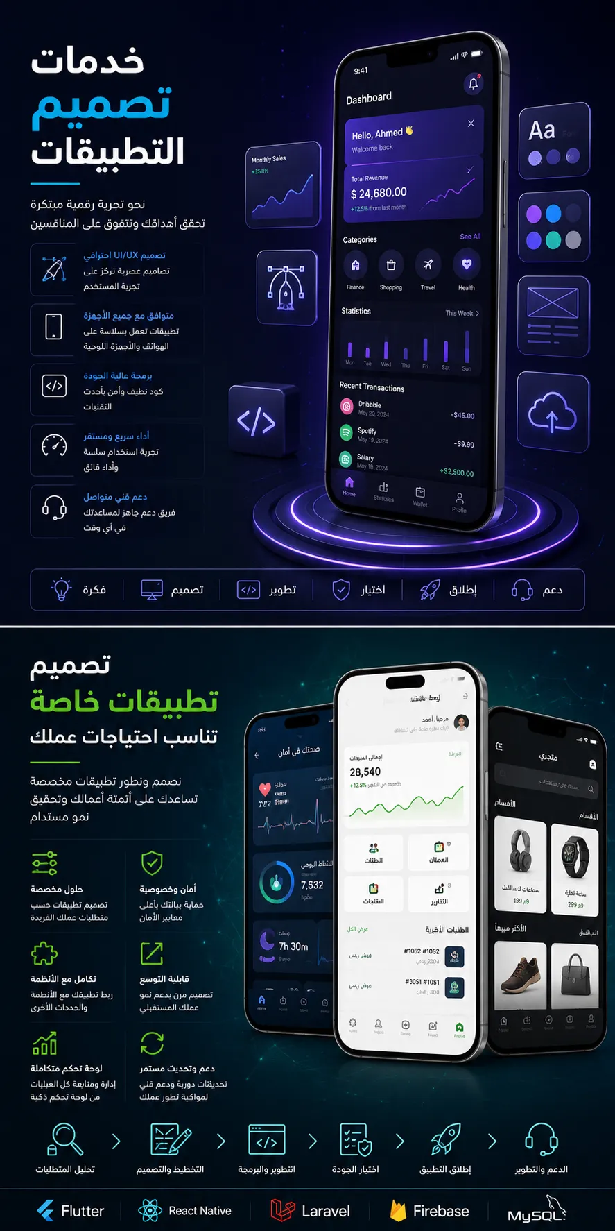 خدمات تصميم التطبيقات تصميم تطبيقات خاصه